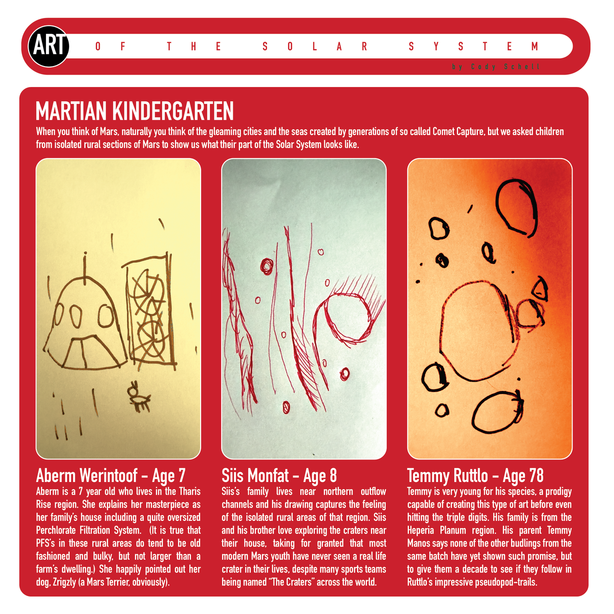 ART of the Solar System #9